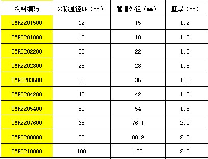 可對(duì)接頭CS.jpg