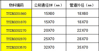 管卡支架CS.JPG